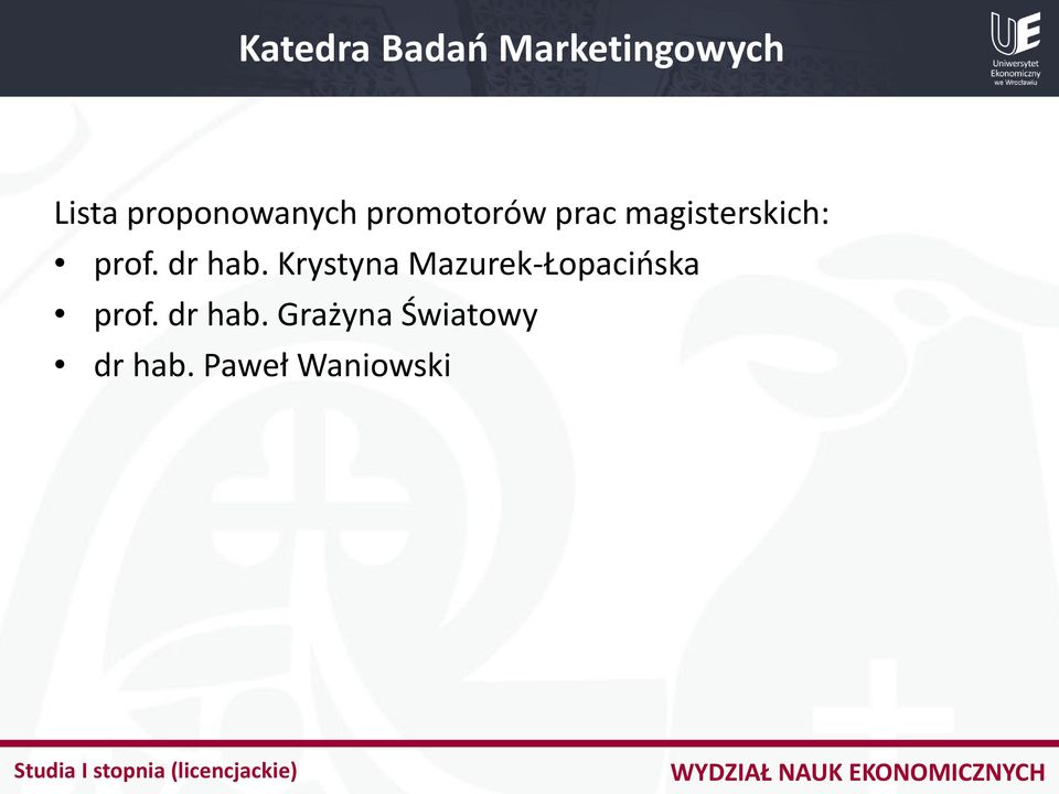 magisterskich: prof. dr hab.