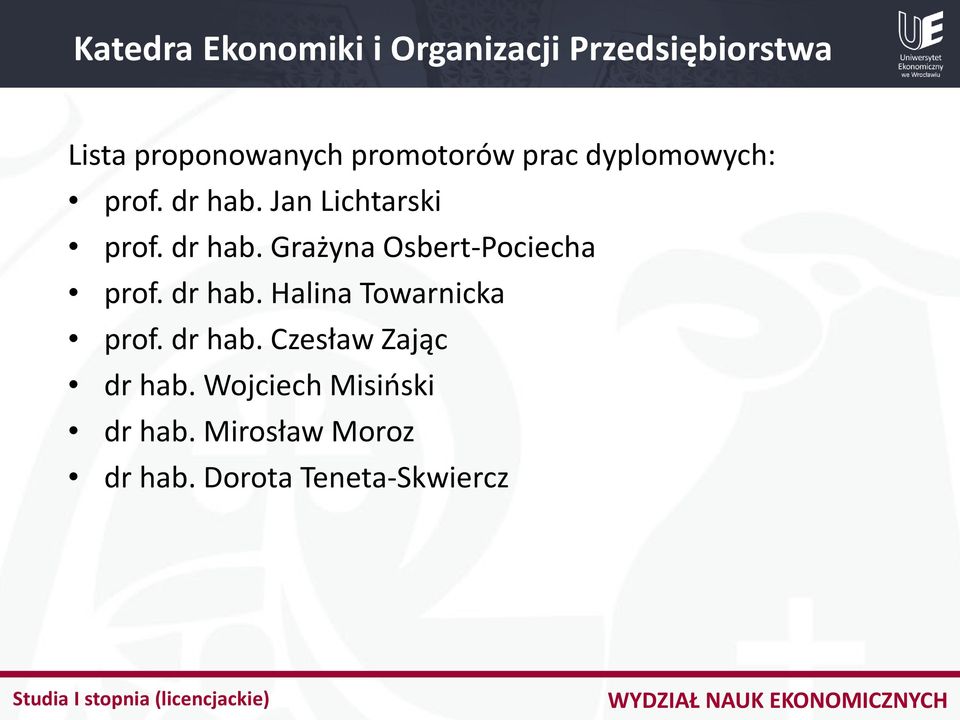 dr hab. Halina Towarnicka prof. dr hab. Czesław Zając dr hab.