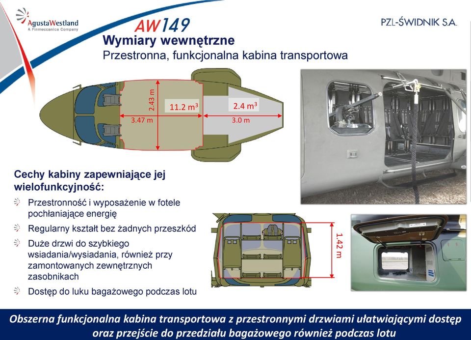 żadnych przeszkód Duże drzwi do szybkiego wsiadania/wysiadania, również przy zamontowanych zewnętrznych zasobnikach Dostęp do luku