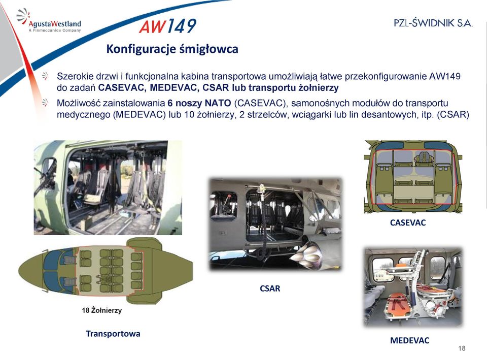 zainstalowania 6 noszy NATO (CASEVAC), samonośnych modułów do transportu medycznego (MEDEVAC) lub 10