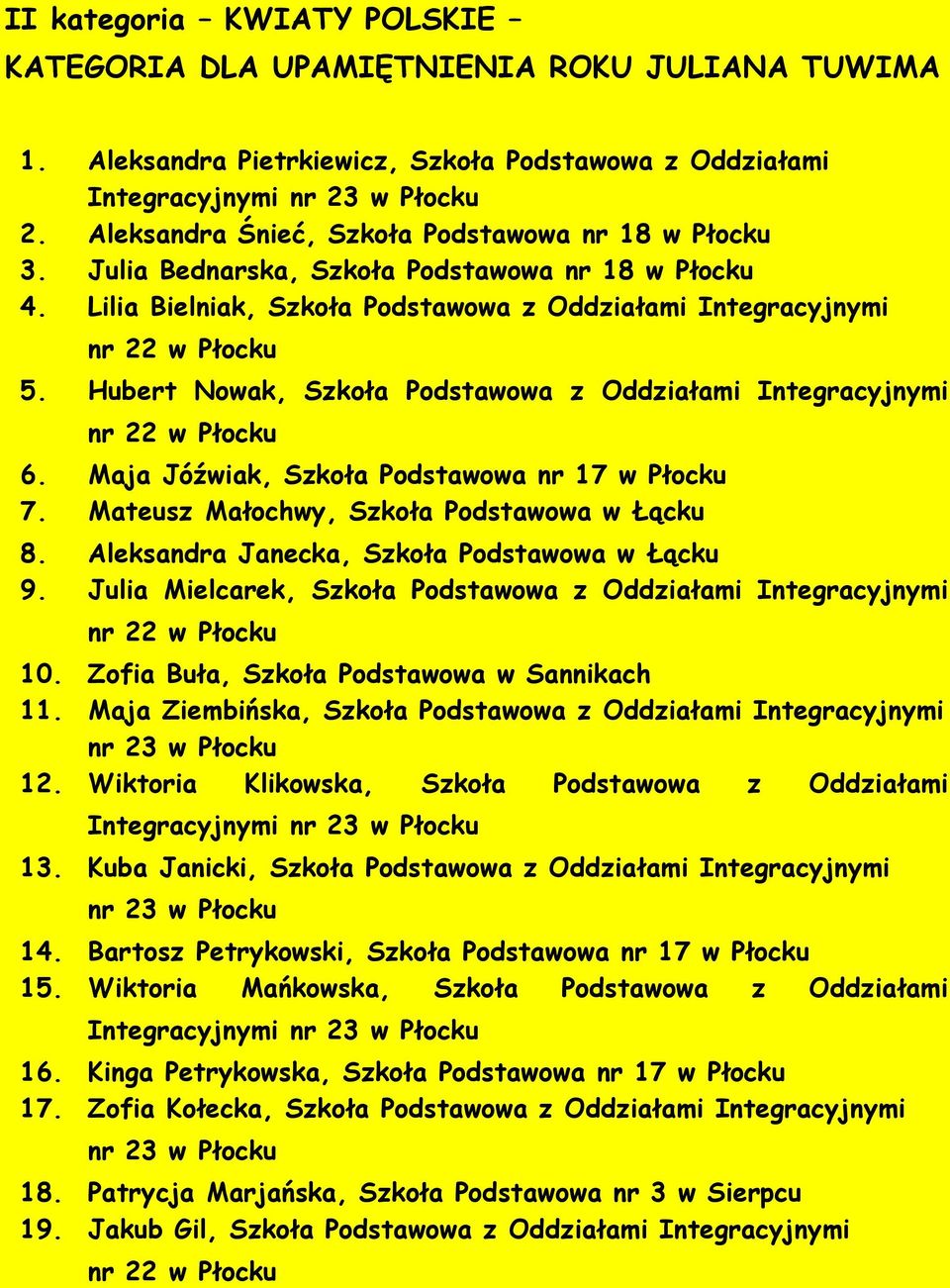 Hubert Nowak, Szkoła Podstawowa z Oddziałami Integracyjnymi 6. Maja Jóźwiak, Szkoła Podstawowa nr 17 w Płocku 7. Mateusz Małochwy, Szkoła Podstawowa w Łącku 8.