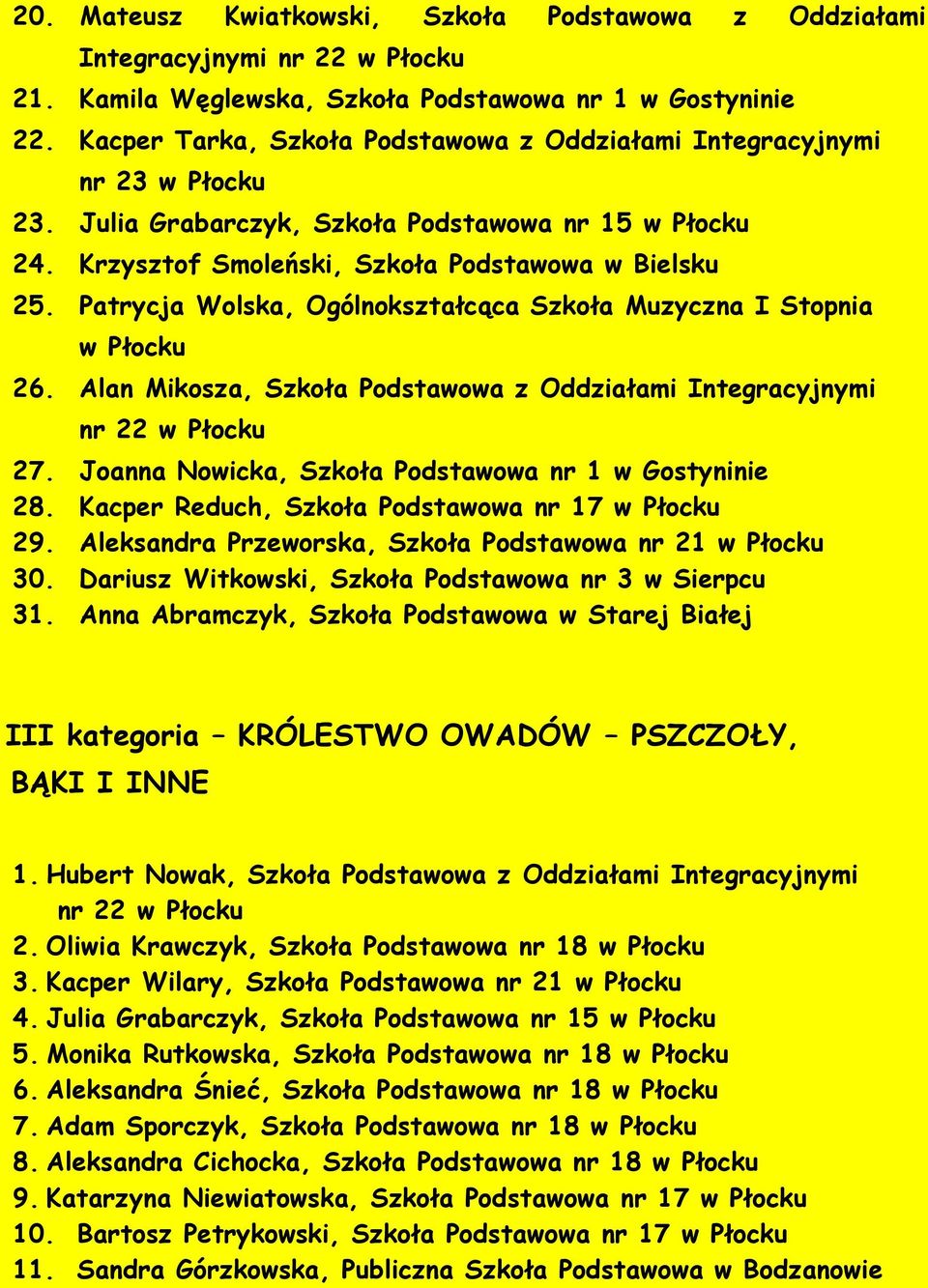 Alan Mikosza, Szkoła Podstawowa z Oddziałami Integracyjnymi 27. Joanna Nowicka, Szkoła Podstawowa nr 1 w Gostyninie 28. Kacper Reduch, Szkoła Podstawowa nr 17 w Płocku 29.