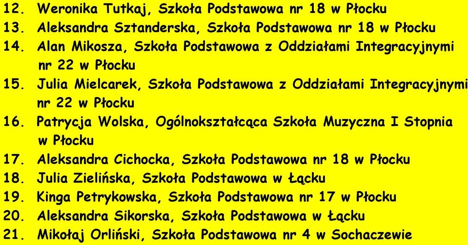 Patrycja Wolska, Ogólnokształcąca Szkoła Muzyczna I Stopnia w Płocku 17. Aleksandra Cichocka, Szkoła Podstawowa nr 18 w Płocku 18.