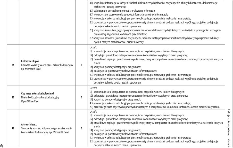 .) komunikuje się z komputerem za pomocą ikon, przycisków, menu i okien dialogowych;.2) odczytuje i prawidłowo interpretuje znaczenie komunikatów wysyłanych przez programy;.