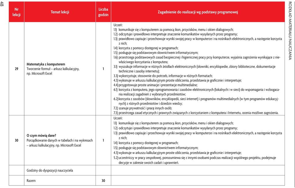 3) prawidłowo zapisuje i przechowuje wyniki swojej pracy w komputerze i na nośnikach elektronicznych, a następnie korzysta.4) korzysta z pomocy dostępnej w programach;.