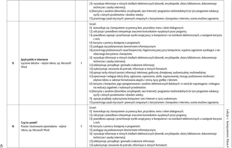 Microsoft Word.) komunikuje się z komputerem za pomocą ikon, przycisków, menu i okien dialogowych;.2) odczytuje i prawidłowo interpretuje znaczenie komunikatów wysyłanych przez programy;.