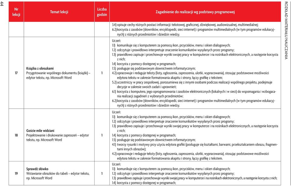 .) komunikuje się z komputerem za pomocą ikon, przycisków, menu i okien dialogowych;.2) odczytuje i prawidłowo interpretuje znaczenie komunikatów wysyłanych przez programy;.