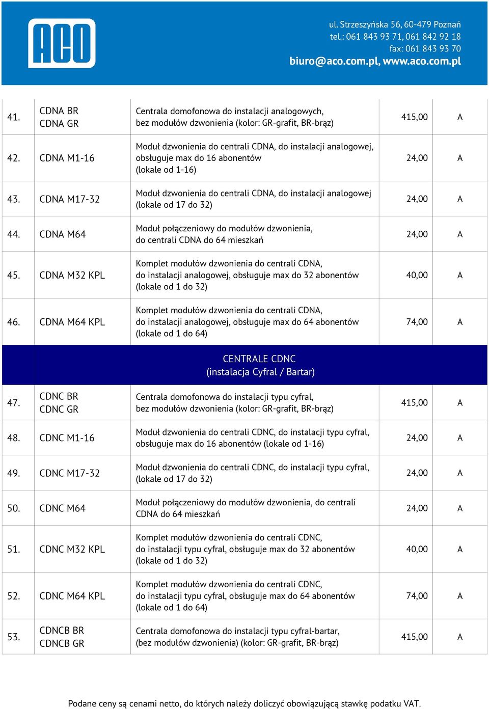 32) Moduł połączeniowy do modułów dzwonienia, do centrali CDNA do 64 mieszkań Komplet modułów dzwonienia do centrali CDNA, do instalacji analogowej, obsługuje max do 32 abonentów (lokale od 1 do 32)