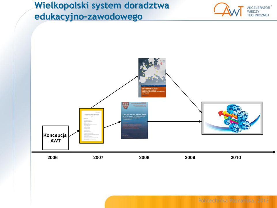 edukacyjno-zawodowego