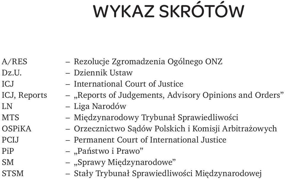 Court of Justice Reports of Judgements, Advisory Opinions and Orders Liga Narodów Międzynarodowy Trybunał