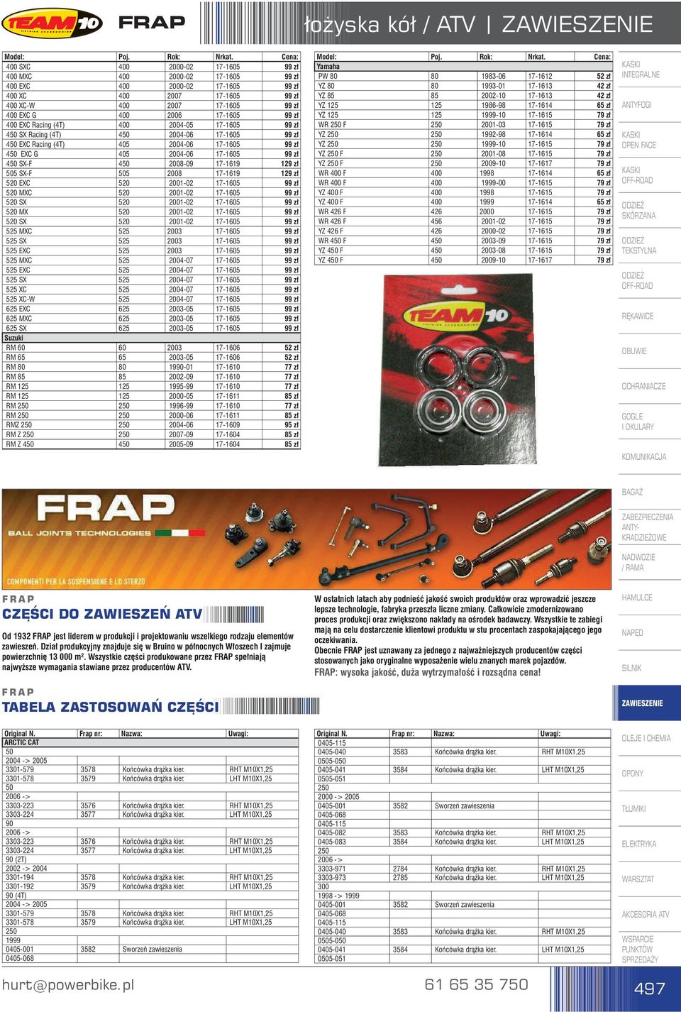 zł 400 EXC Racing (4T) 400 2004-05 17-1605 99 zł 450 SX Racing (4T) 450 2004-06 17-1605 99 zł 450 EXC Racing (4T) 405 2004-06 17-1605 99 zł 450 EXC G 405 2004-06 17-1605 99 zł 450 SX-F 450 2008-09