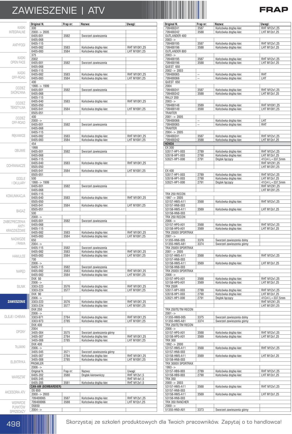 0505-050 0405-041 3584 Końcówka drążka kier. 0505-051 500 1998 -> 1999 0405-040 3583 Końcówka drążka kier. 0505-050 0405-041 3584 Końcówka drążka kier.