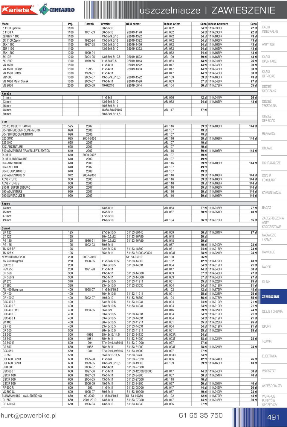 072 34 zł 111A166FK 43 zł ZRX 1100 1100 1997-98 43x55x9,5/10 92049-1456 ARI.072 34 zł 111A166FK 43 zł ZZR 1100 1100 43x55x9,5/10 92049-1392 ARI.072 34 zł 111A166FK 43 zł ZRX 1200 1200 1999-04 ARI.