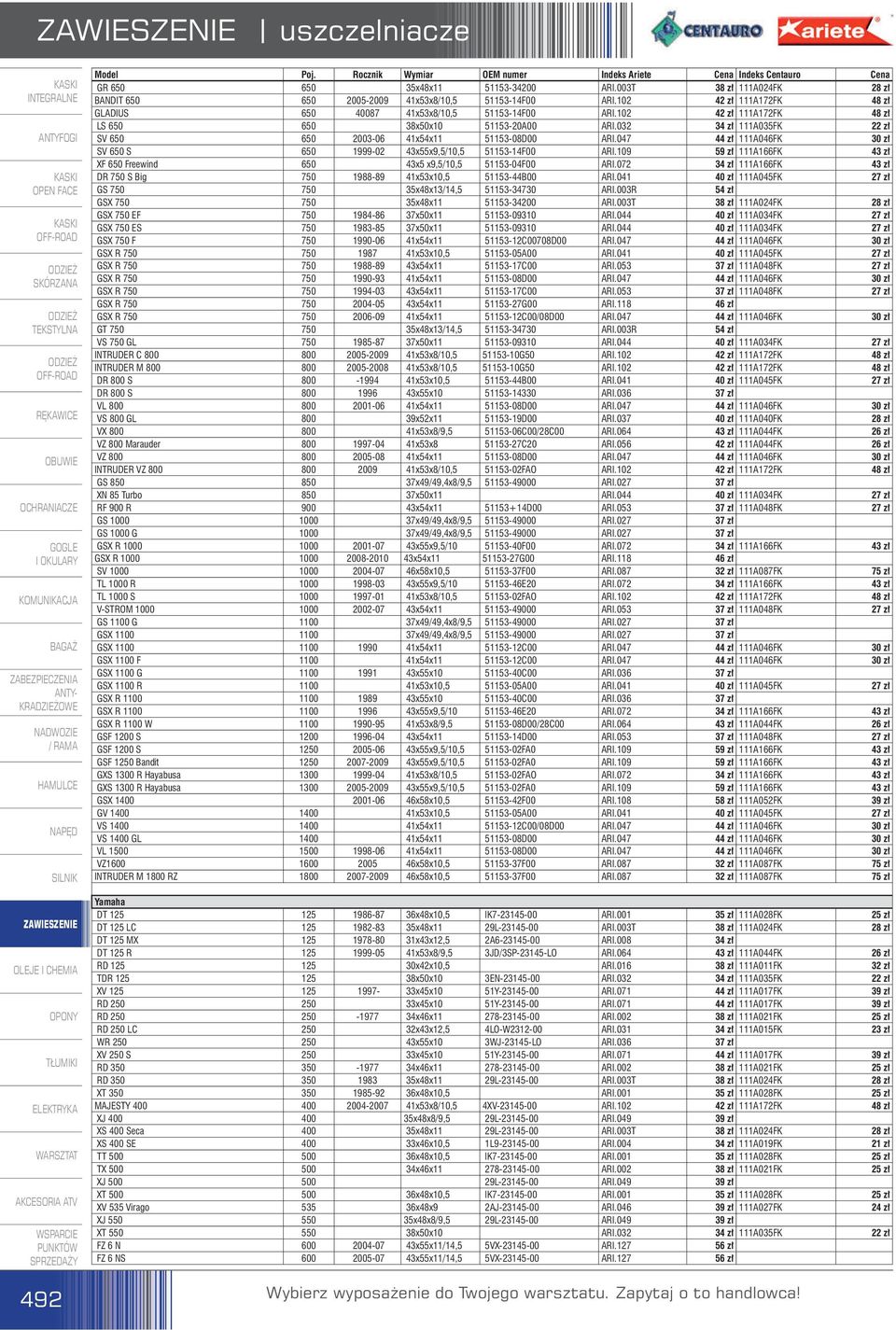 102 42 zł 111A172FK 48 zł LS 650 650 38x50x10 51153-20A00 ARI.032 34 zł 111A035FK 22 zł SV 650 650 2003-06 41x54x11 51153-08D00 ARI.
