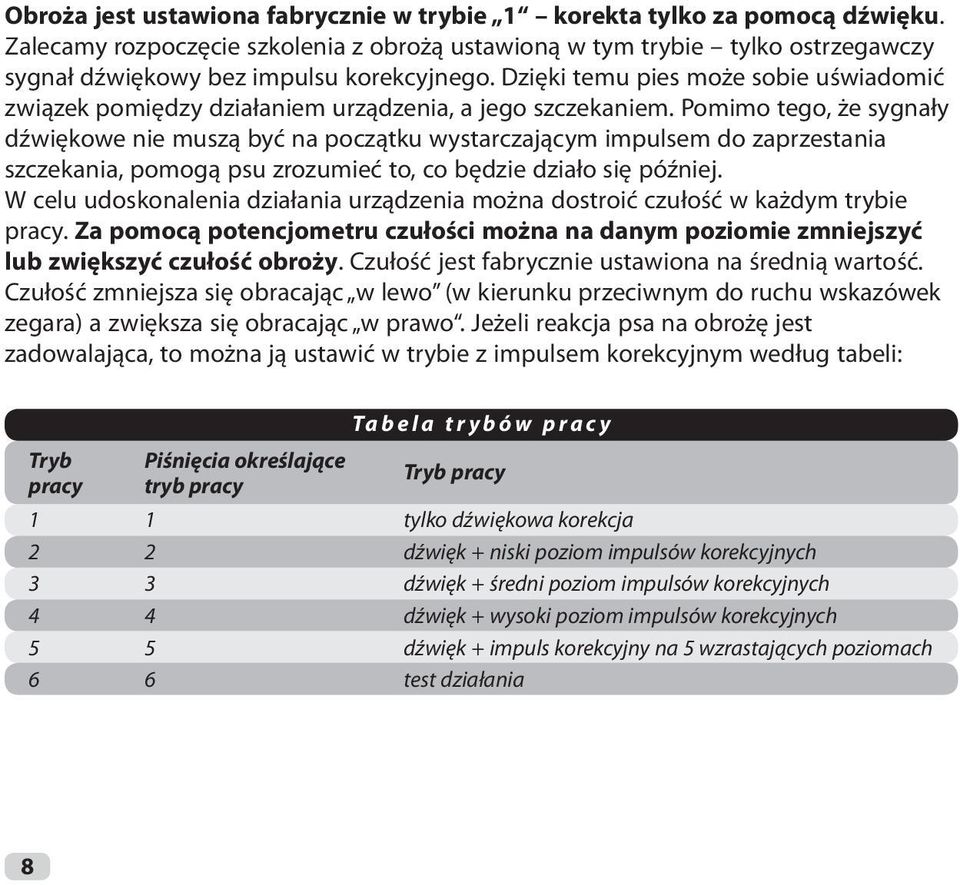 Dzięki temu pies może sobie uświadomić związek pomiędzy działaniem urządzenia, a jego szczekaniem.
