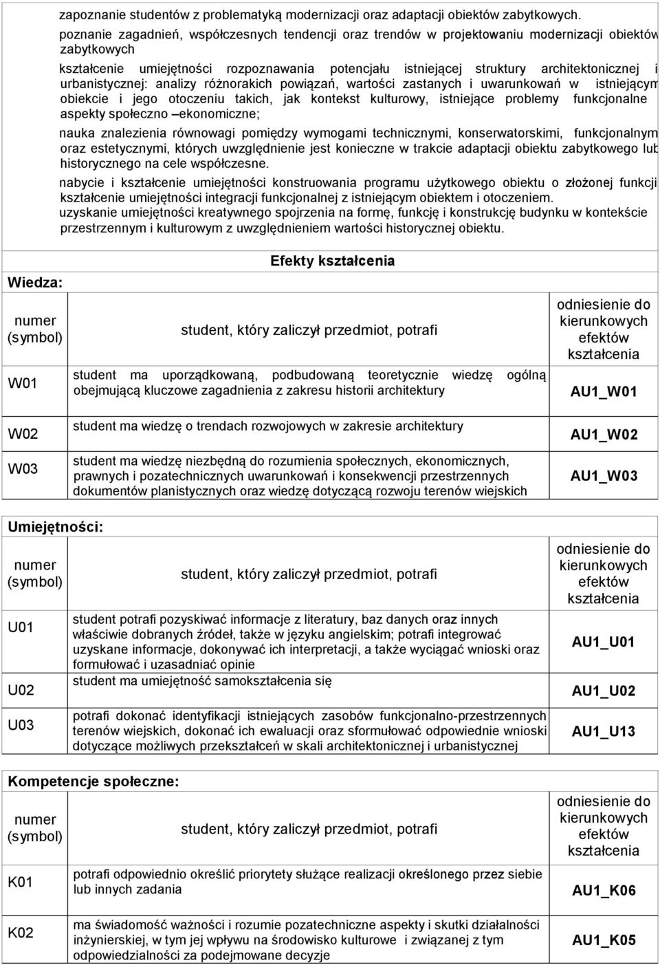 urbanistycznej: analizy różnorakich powiązań, wartości zastanych i uwarunkowań w istniejącym obiekcie i jego otoczeniu takich, jak kontekst kulturowy, istniejące problemy funkcjonalne i aspekty