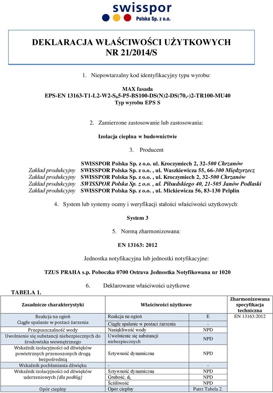 Waszkiewicza 55, 66-300 Międzyrzecz Zakład produkcyjny SWISSPOR Polska Sp. z o.o., ul. Kroczymiech 2, 32-500 Chrzanów Zakład produkcyjny SWISSPOR Polska Sp. z o.o., ul. Piłsudskiego 40, 21-505 Janów Podlaski Zakład produkcyjny SWISSPOR Polska Sp.