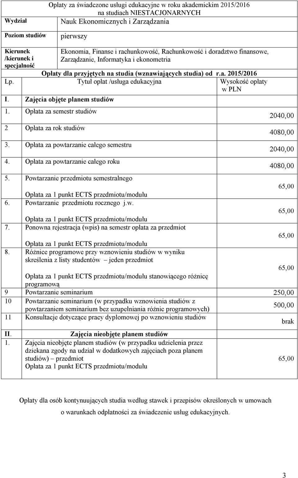 Opłata za powtarzanie całego roku 2040,00 4080,00 2040,00 4080,00 5. Powtarzanie przedmiotu semestralnego 6. Powtarzanie przedmiotu rocznego j.w. 7.