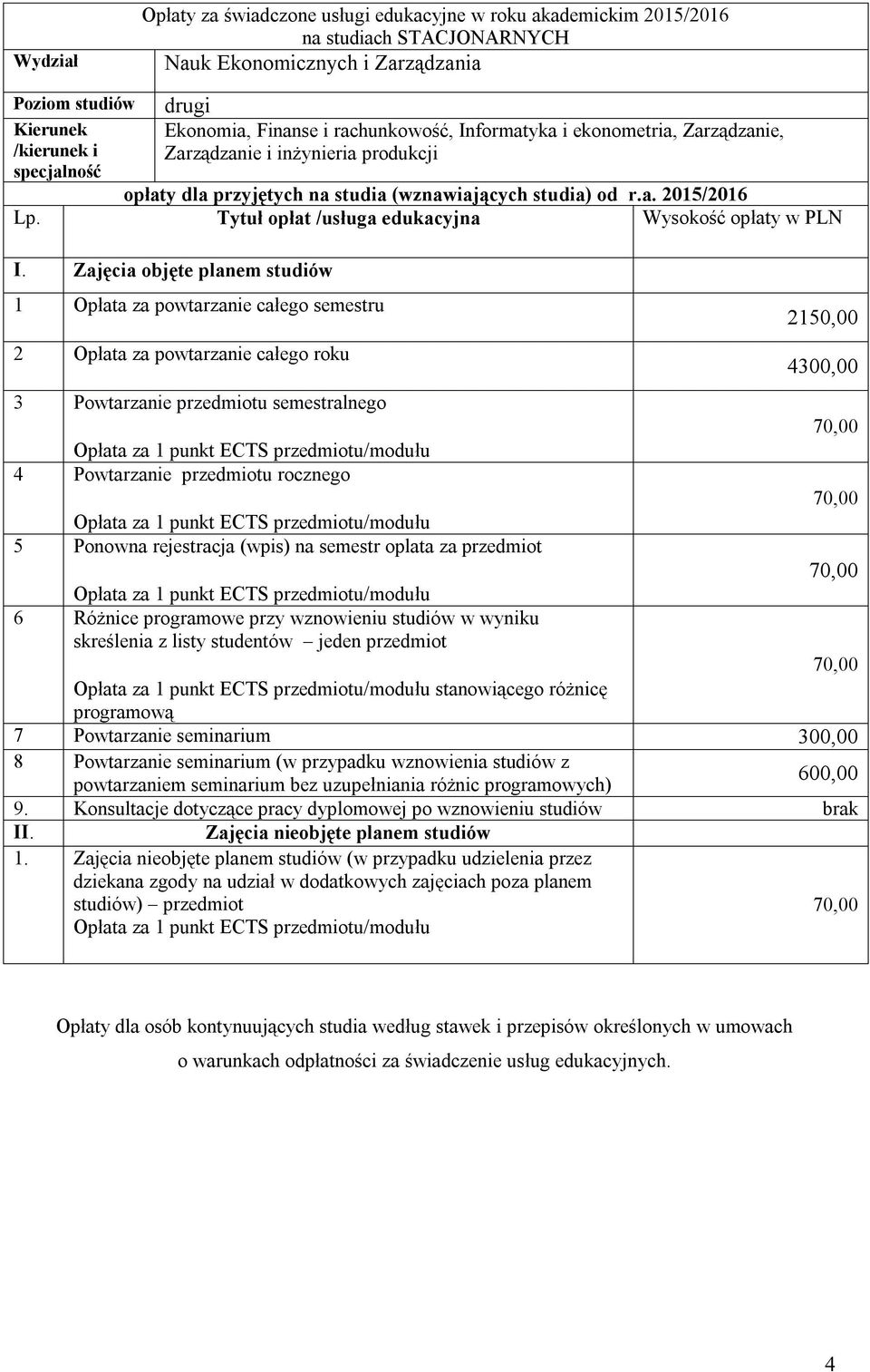 Tytuł opłat /usługa edukacyjna Wysokość opłaty w PLN 1 Opłata za powtarzanie całego semestru 2 Opłata za powtarzanie całego roku 2150,00 4300,00 3 Powtarzanie przedmiotu semestralnego 4
