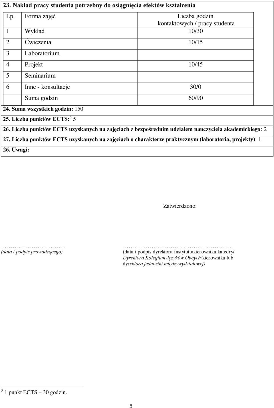 Suma wszystkich godzin: 150 25. Liczba punktów ECTS: 3 5 26. Liczba punktów ECTS uzyskanych na zajęciach z bezpośrednim udziałem nauczyciela akademickiego: 2 27.