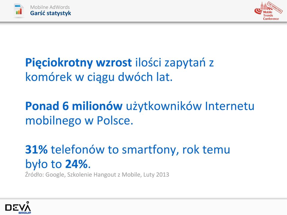 Ponad 6 milionów użytkowników Internetu mobilnego w Polsce.