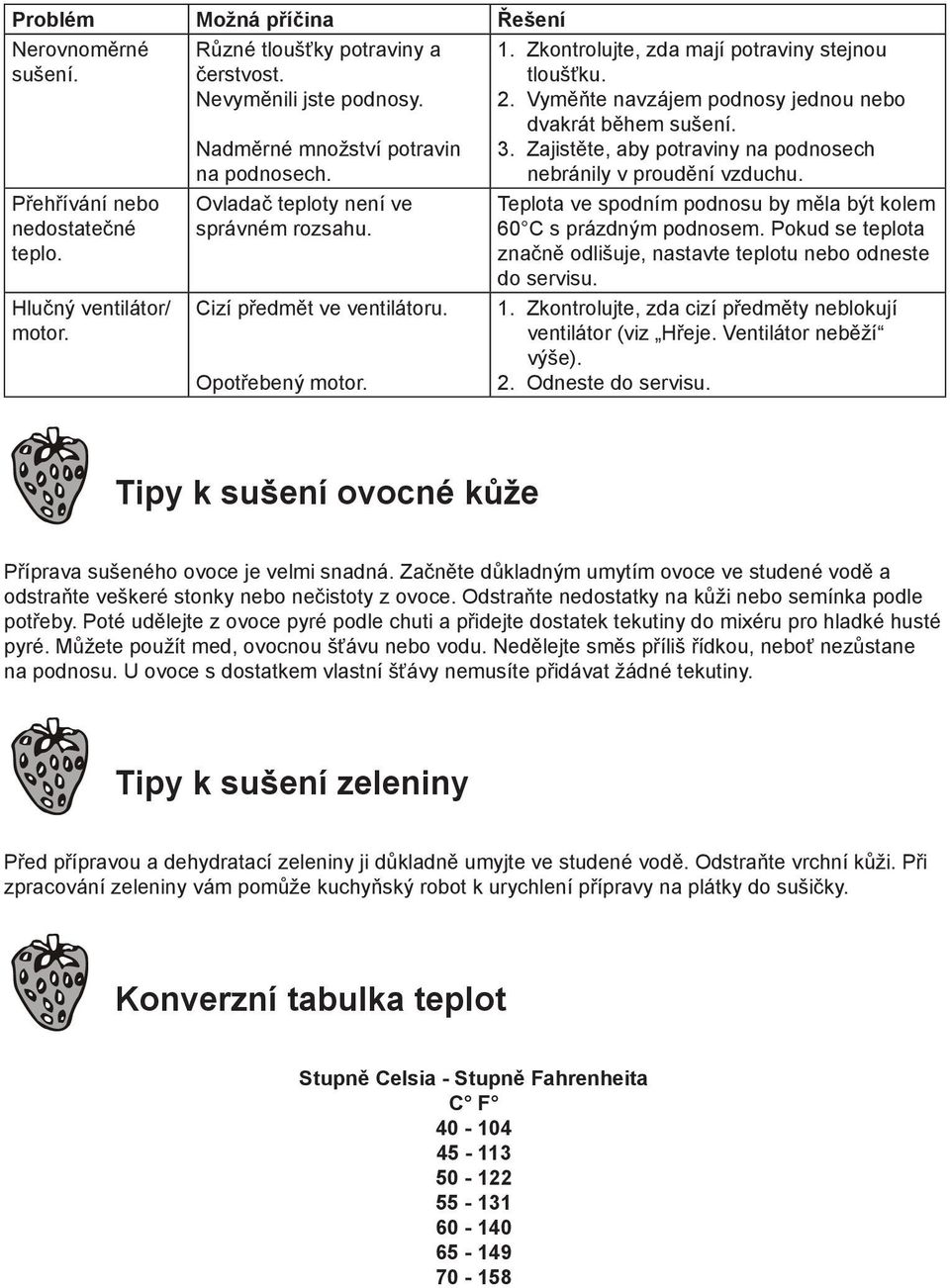 Vyměňte navzájem podnosy jednou nebo dvakrát během sušení. 3. Zajistěte, aby potraviny na podnosech nebránily v proudění vzduchu. Teplota ve spodním podnosu by měla být kolem 60 C s prázdným podnosem.