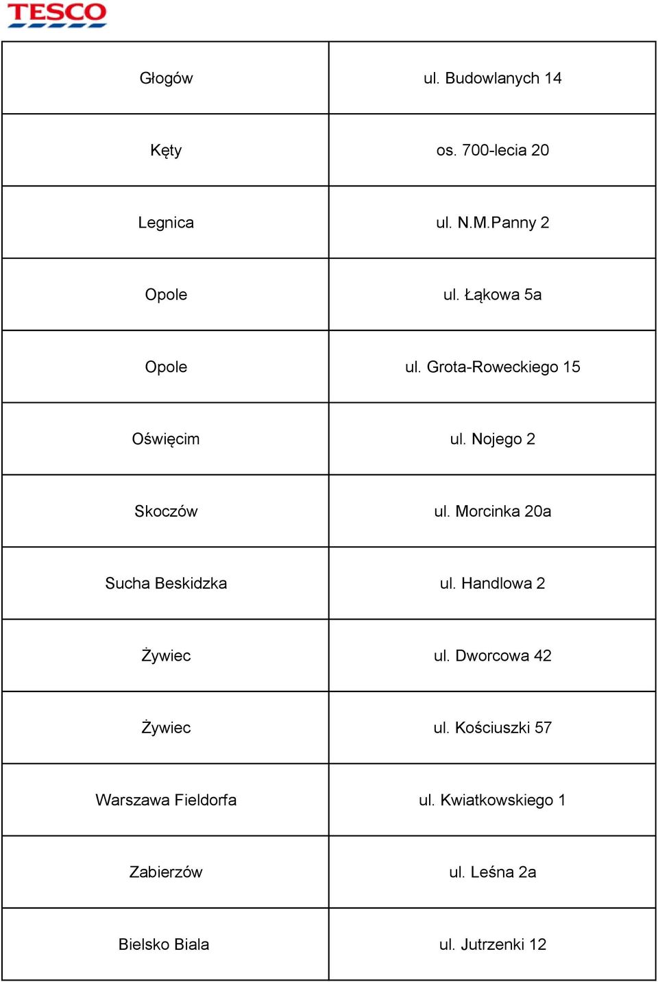 Morcinka 20a Sucha Beskidzka ul. Handlowa 2 Żywiec ul. Dworcowa 42 Żywiec ul.