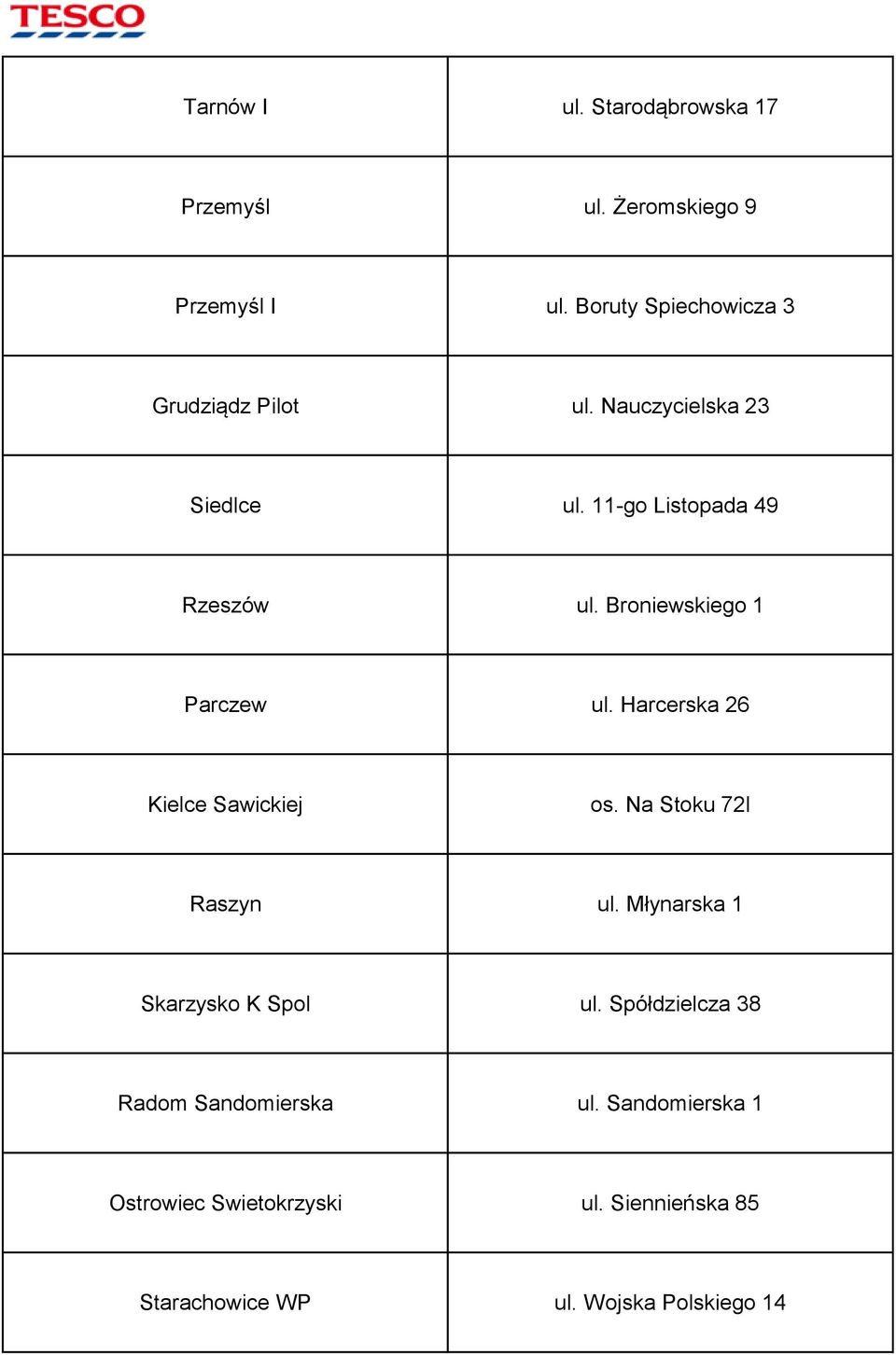 Broniewskiego 1 Parczew ul. Harcerska 26 Kielce Sawickiej os. Na Stoku 72l Raszyn ul.