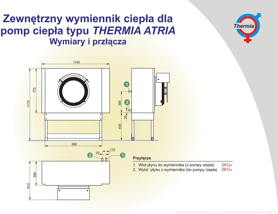 70 110 1 Przyłącza 1.