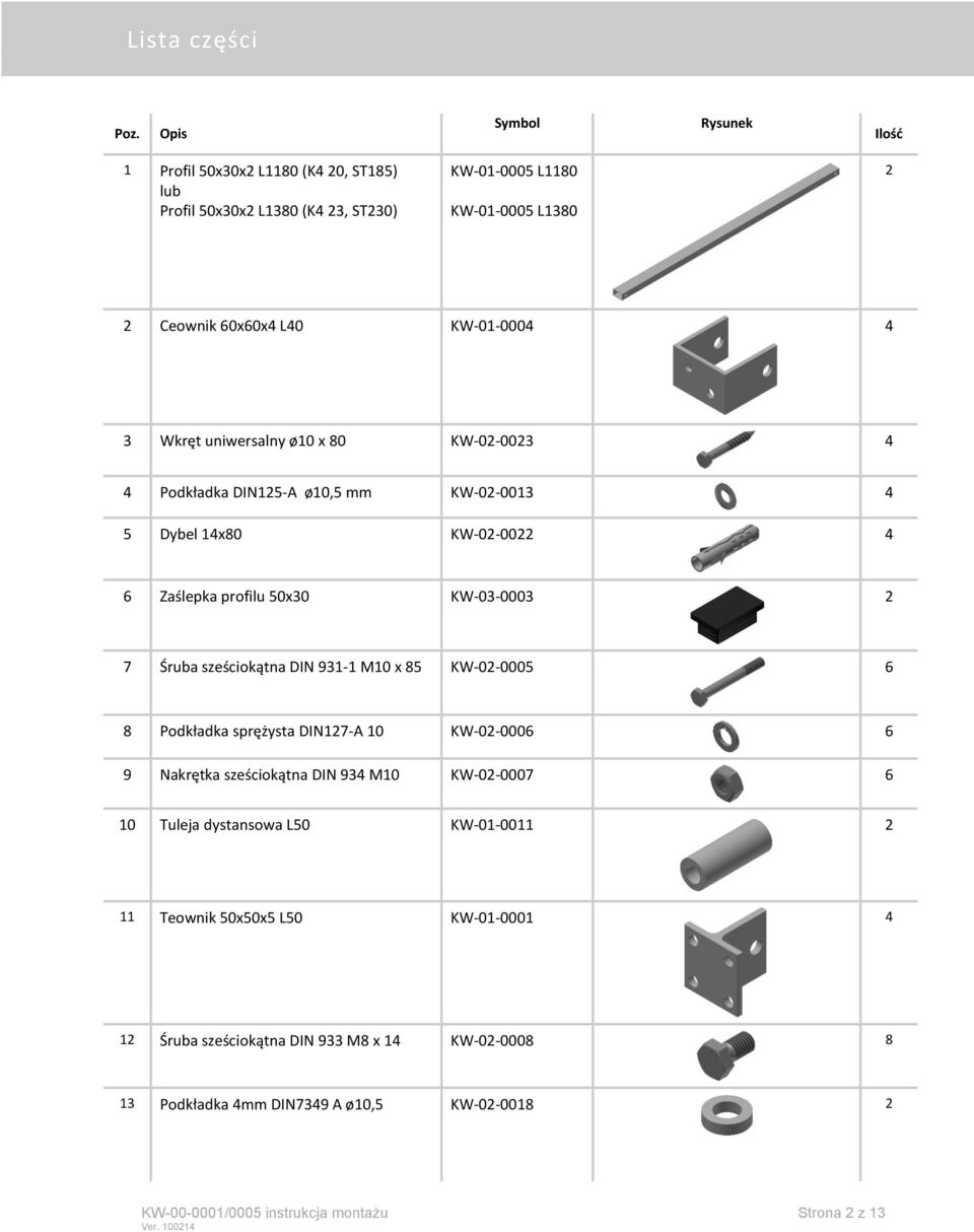 Wkręt uniwersalny ø10 x 80 KW-02-0023 4 4 Podkładka DIN125-A ø10,5 mm KW-02-0013 4 5 Dybel 14x80 KW-02-0022 4 6 Zaślepka profilu 50x30 KW-03-0003 2 7 Śruba sześciokątna DIN