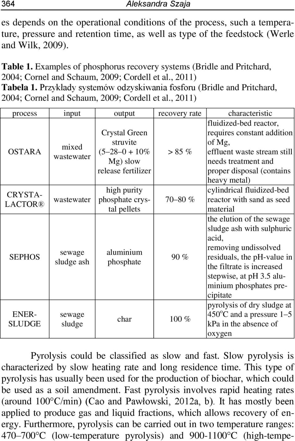 Przykłady systemów odzyskiwania fosforu (Bridle and Pritchard, 2004; Cornel and Schaum, 2009; Cordell et al.