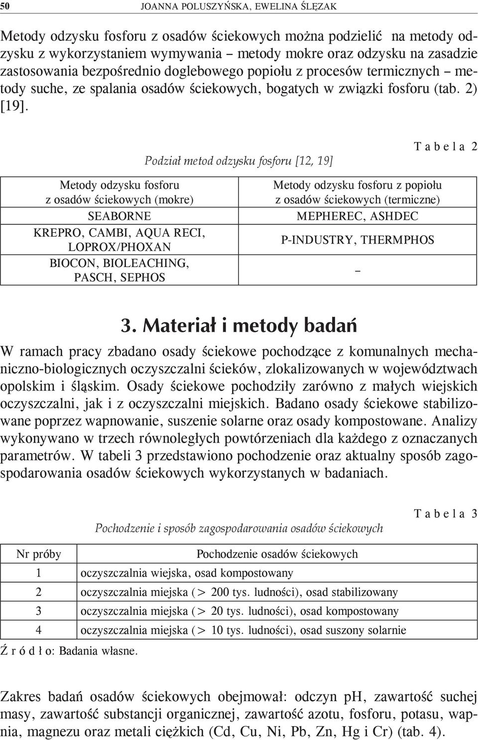 Podział metod odzysku fosforu [12, 19] T a b e l a 2 Metody odzysku fosforu z osadów ściekowych (mokre) SEABORNE KREPRO, CAMBI, AQUA RECI, LOPROX/PHOXAN BIOCON, BIOLEACHING, PASCH, SEPHOS Metody