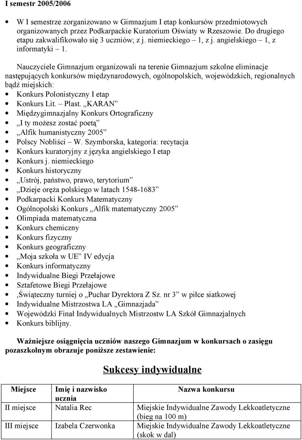 Nauczyciele Gimnazjum organizowali na terenie Gimnazjum szkolne eliminacje następujących konkursów międzynarodowych, ogólnopolskich, wojewódzkich, regionalnych bądź miejskich: Konkurs Polonistyczny I