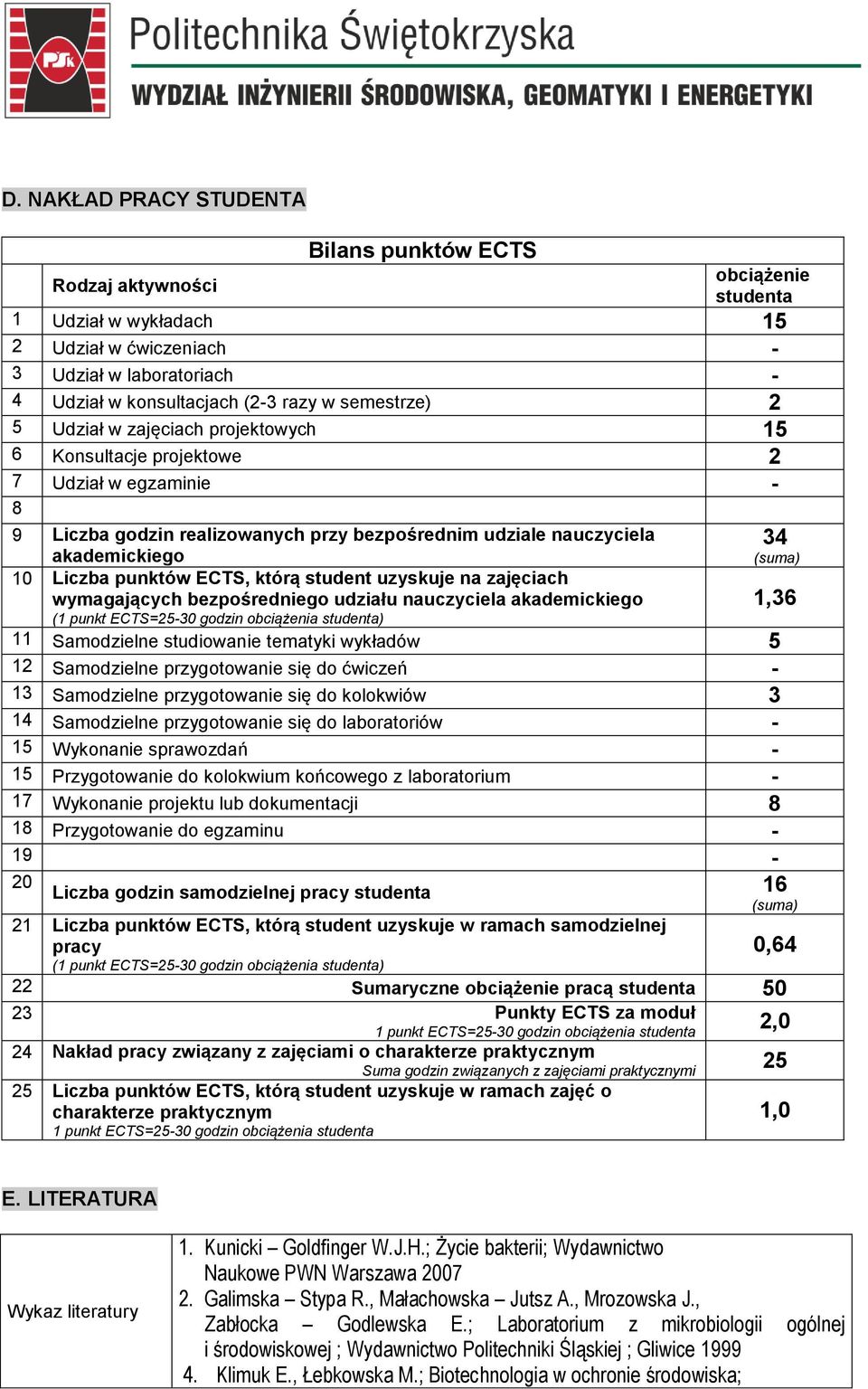 punktów ECTS, którą student uzyskuje na zajęciach wymagających bezpośredniego udziału nauczyciela akademickiego (1 punkt ECTS=25-30 godzin obciążenia studenta) 11 Samodzielne studiowanie tematyki