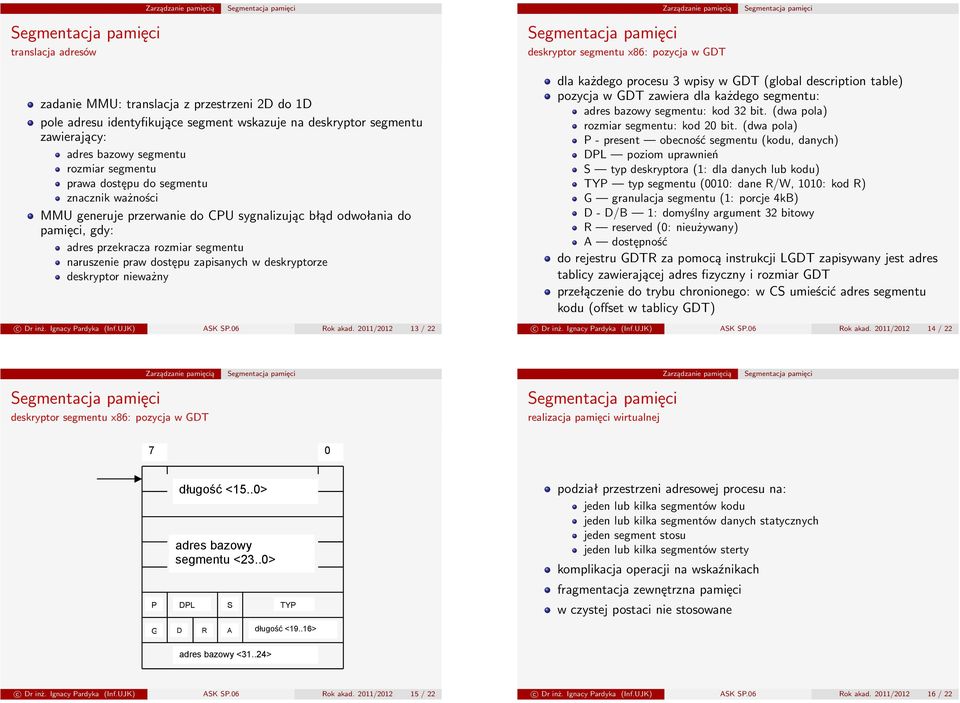 deskryptorze deskryptor nieważny c Dr inż. Ignacy Pardyka (Inf.UJK) ASK SP.06 Rok akad.