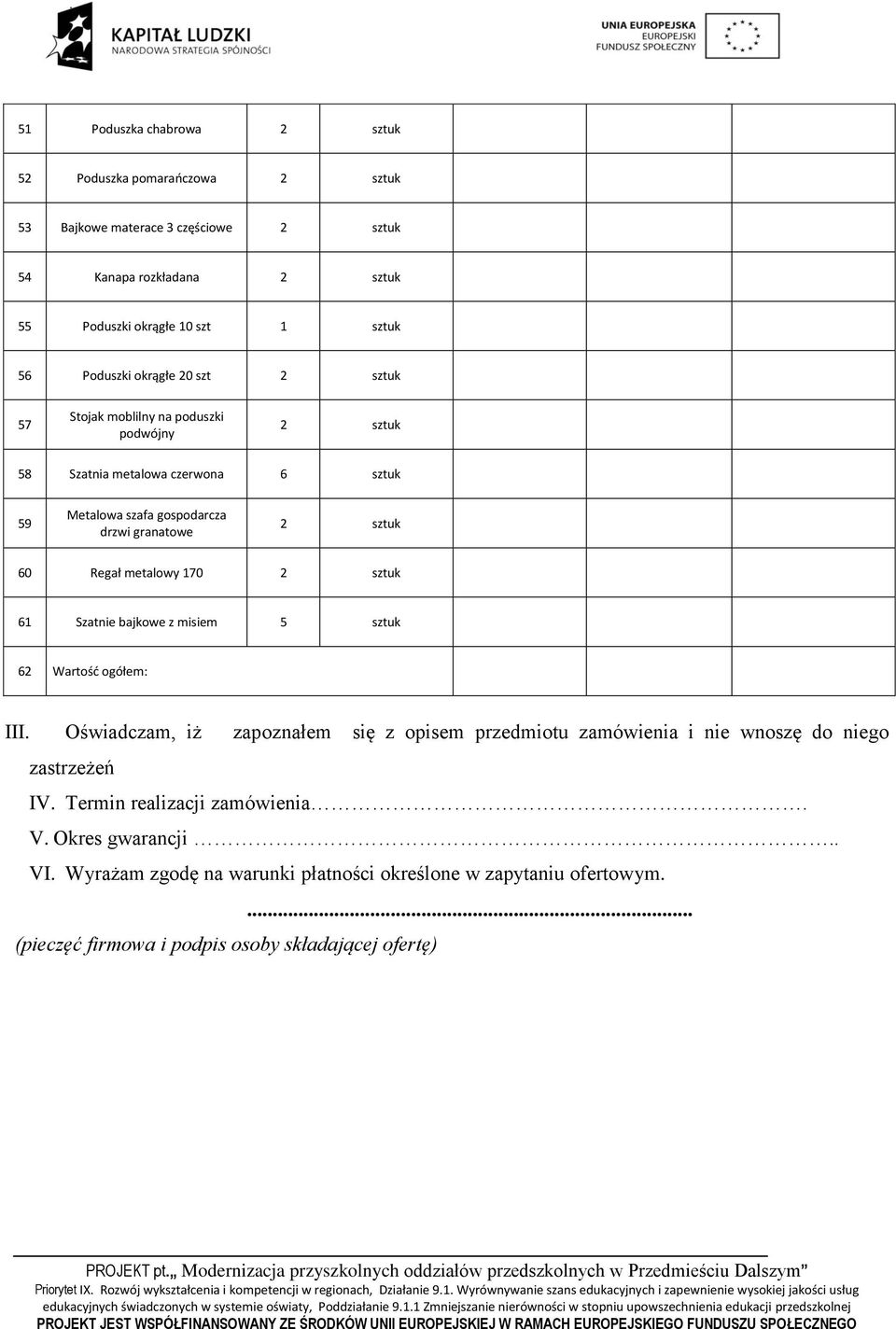 metalowy 170 2 sztuk 61 Szatnie bajkowe z misiem 5 sztuk 62 Wartość ogółem: III.