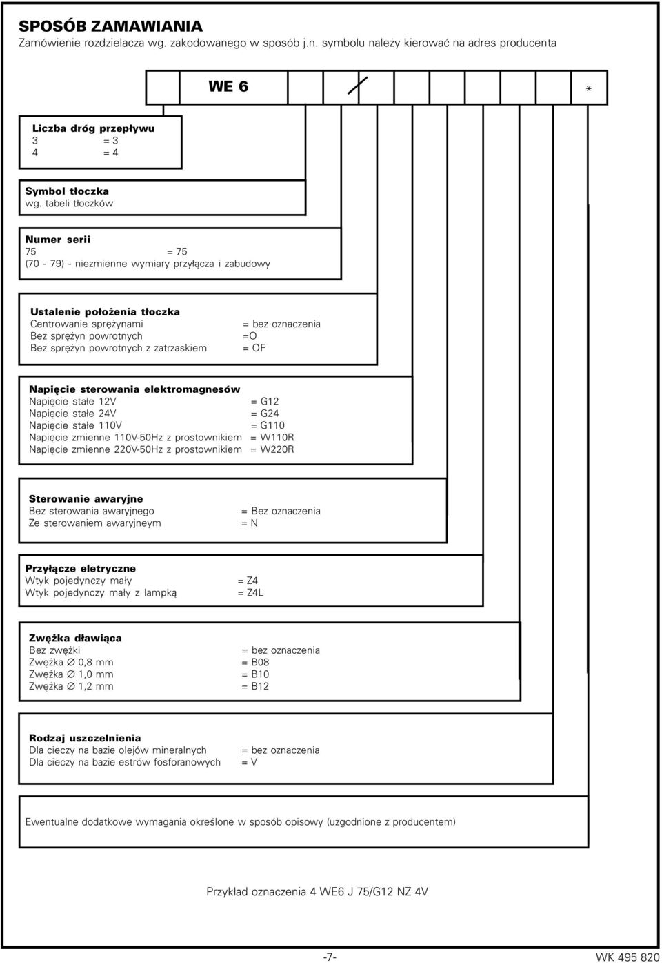 powrotnych z zatrzaskiem = OF Napiêcie sterowania elektromagnesów Napiêcie sta³e 12V = G12 Napiêcie sta³e 24V = G24 Napiêcie sta³e 1V = G1 Napiêcie zmienne 1V-50Hz z prostownikiem = W1R Napiêcie