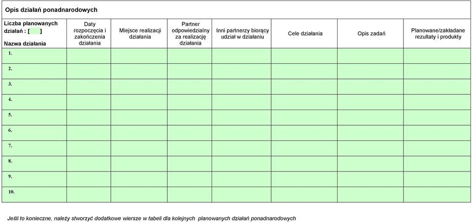 udział w działaniu Cele działania Opis zadań Planowane/zakładane rezultaty i produkty 1. 2. 3. 4. 5. 6. 7. 8. 9.