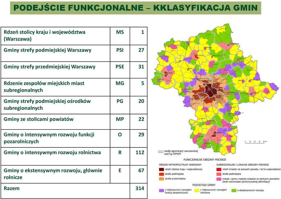 podmiejskiej ośrodków subregionalnych MG 5 PG 20 Gminy ze stolicami powiatów MP 22 Gminy o intensywnym rozwoju funkcji