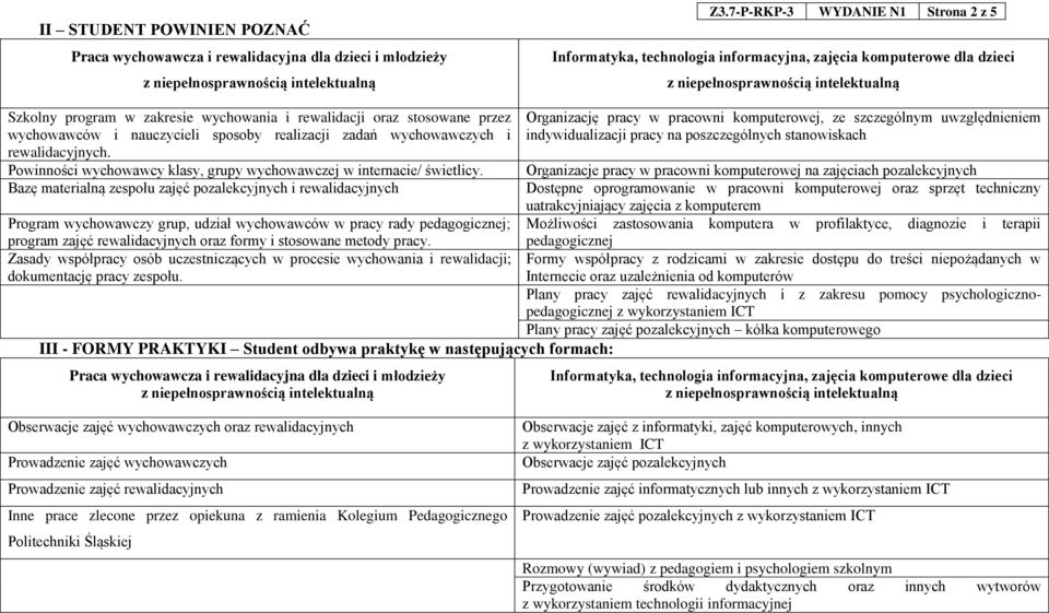 Powinności wychowawcy klasy, grupy wychowawczej w internacie/ świetlicy.