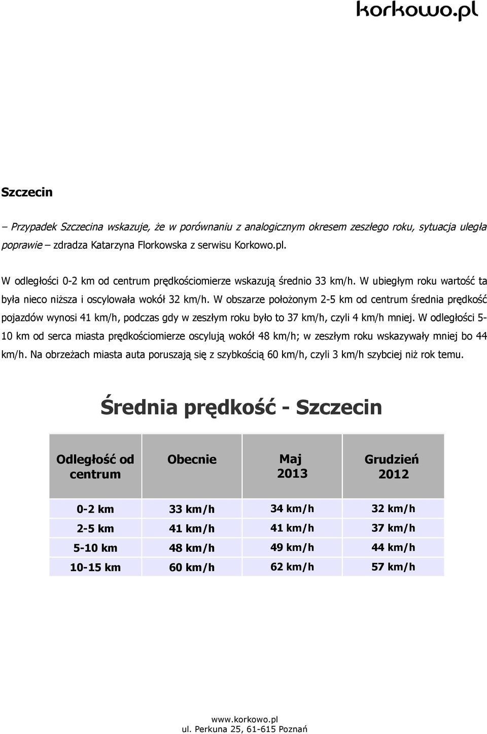 W obszarze położonym 2-5 km od średnia prędkość pojazdów wynosi 41 km/h, podczas gdy w zeszłym roku było to 37 km/h, czyli 4 km/h mniej.