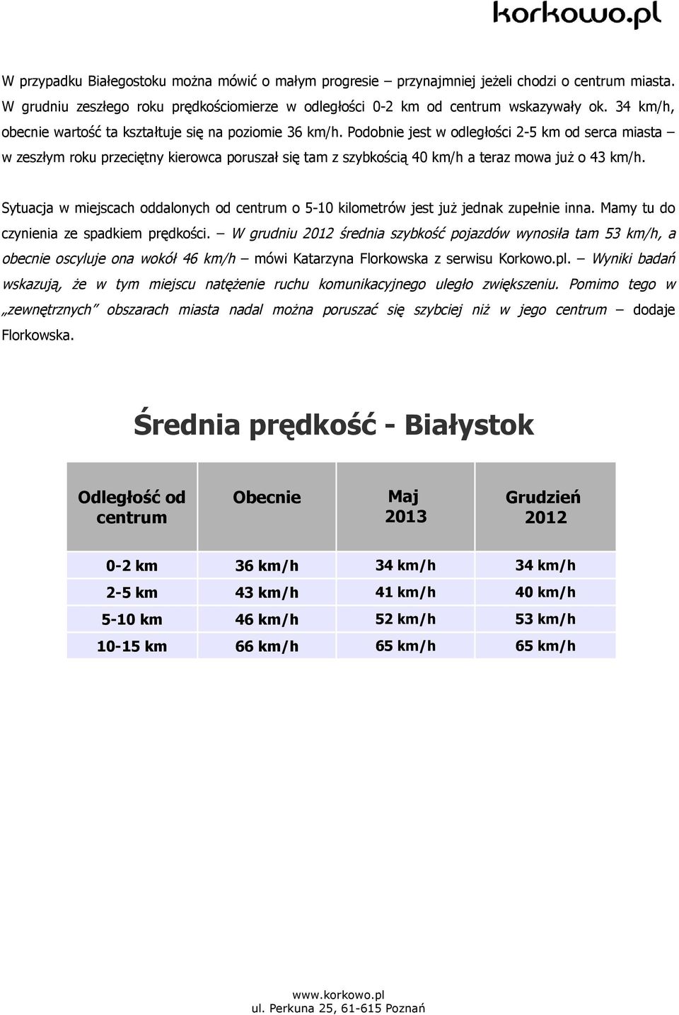 Podobnie jest w odległości 2-5 km od serca miasta w zeszłym roku przeciętny kierowca poruszał się tam z szybkością 40 km/h a teraz mowa już o 43 km/h.