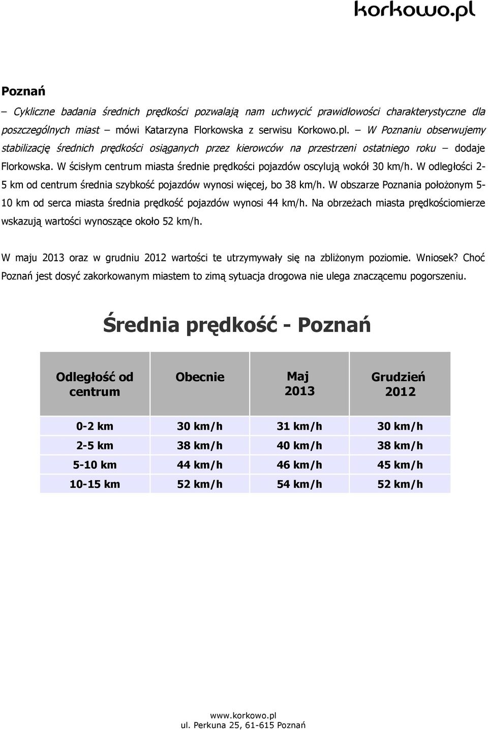 W odległości 2-5 km od średnia szybkość pojazdów wynosi więcej, bo 38 km/h. W obszarze Poznania położonym 5-10 km od serca miasta średnia prędkość pojazdów wynosi 44 km/h.