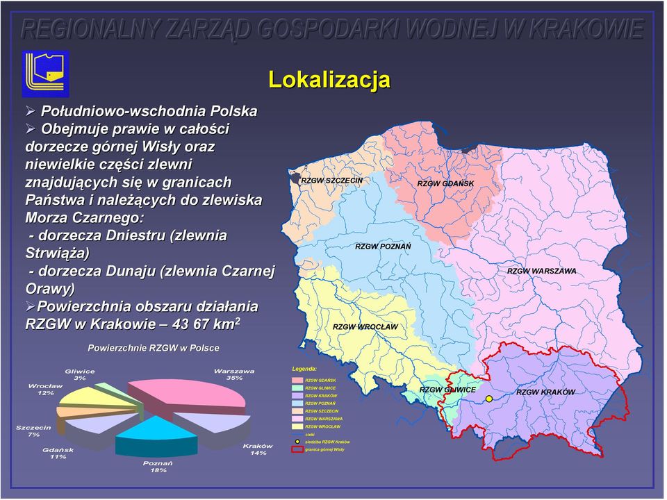 2 Powierzchnie RZGW w Polsce Lokalizacja RZGW SZCZECIN RZGW POZNAŃ RZGW WROCŁAW RZGW GDAŃSK RZGW WARSZAWA Wrocław 12% Gliwice 3% Warszawa 35% Legenda: RZGW GDAŃSK RZGW GLIWICE