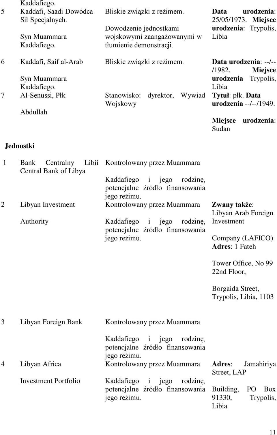 Miejsce urodzenia Trypolis, Libia Stanowisko: dyrektor, Wywiad Wojskowy Tytuł: płk. Data urodzenia --/--/1949.