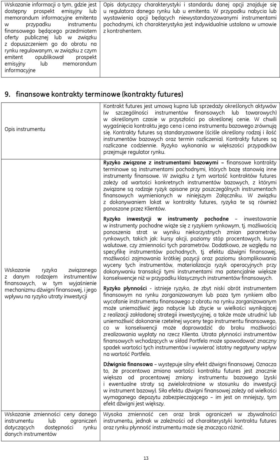 finansowe kontrakty terminowe (kontrakty futures) Wskazanie zmienności ceny danego Kontrakt futures jest umową kupna lub sprzedaży określonych aktywów (w szczególności lub towarowych) w określonym