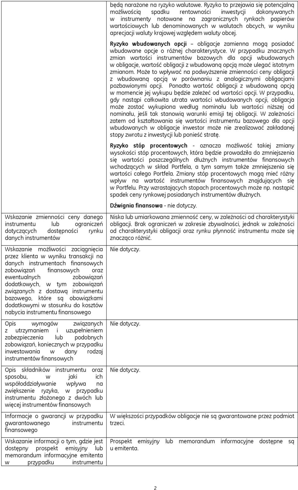 w wyniku aprecjacji waluty krajowej względem waluty obcej. Ryzyko wbudowanych opcji obligacje zamienna mogą posiadać wbudowane opcje o różnej charakterystyce.