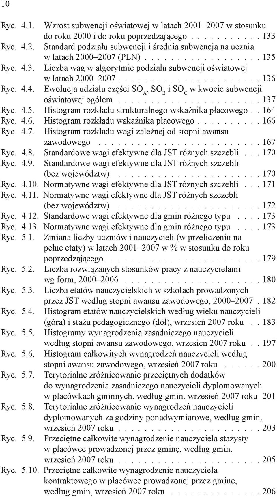 ..................... 137 Ryc. 4.5. Histogram rozkładu strukturalnego wskaźnika płacowego.. 164 Ryc. 4.6. Histogram rozkładu wskaźnika płacowego.......... 166 Ryc. 4.7. Histogram rozkładu wagi zależnej od stopni awansu zawodowego.