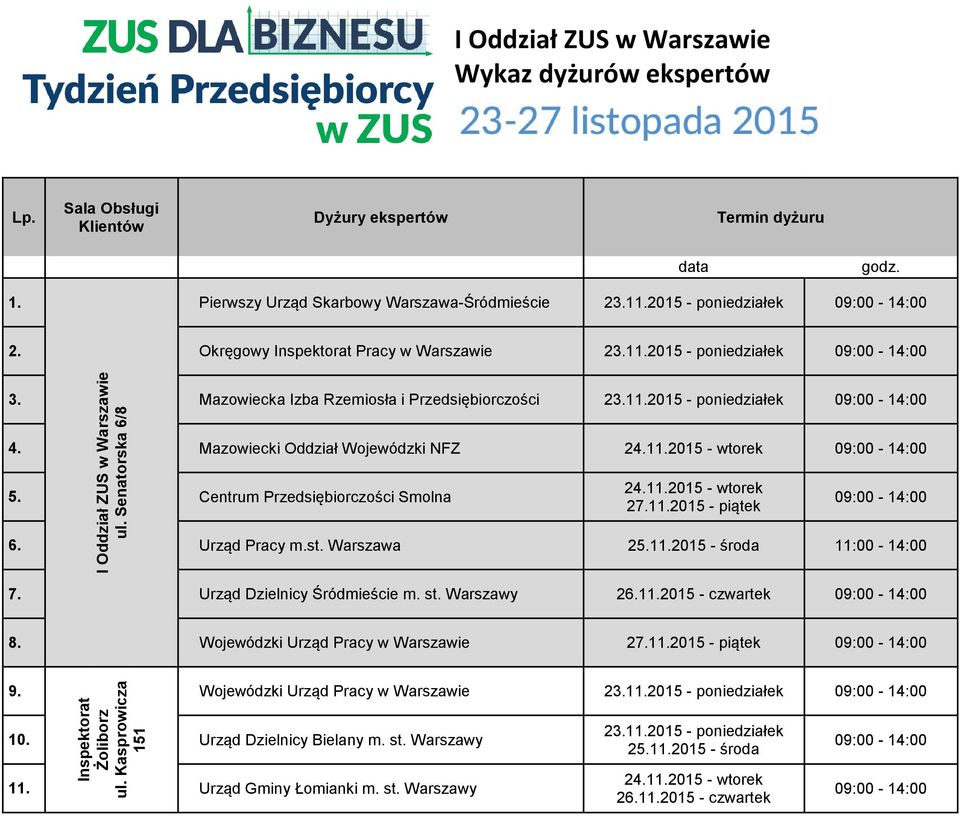 Centrum Przedsiębiorczości Smolna 24.11.2015 - wtorek 27.11.2015 - piątek 6. Urząd Pracy m.st. Warszawa - 11:00-14:00 7. Urząd Dzielnicy Śródmieście m. st. Warszawy - 8.