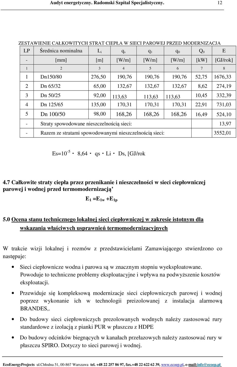 100/50 98,00 168,26 168,26 168,26 16,49 524,10 - Straty spowodowane nieszczelnością sieci: 13,97 - Razem ze stratami spowodowanymi nieszczelnością sieci: 3552,01 Es=10-5 8,64 qs Li Ds, [GJ/rok 4.
